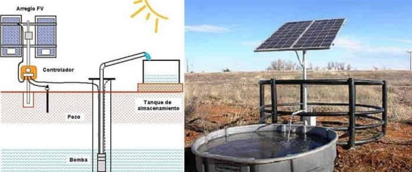 Bomba de agua funcionando con paneles solares