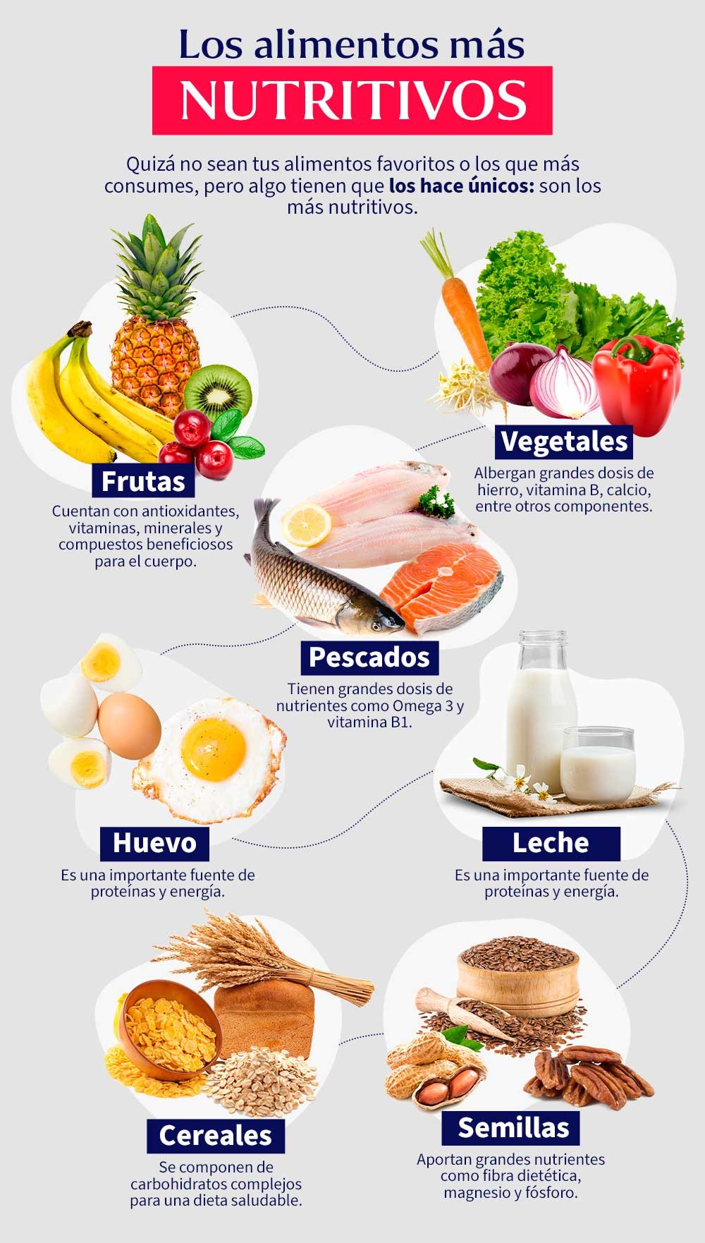 Alimentos saludables para preparar tu cuerpo