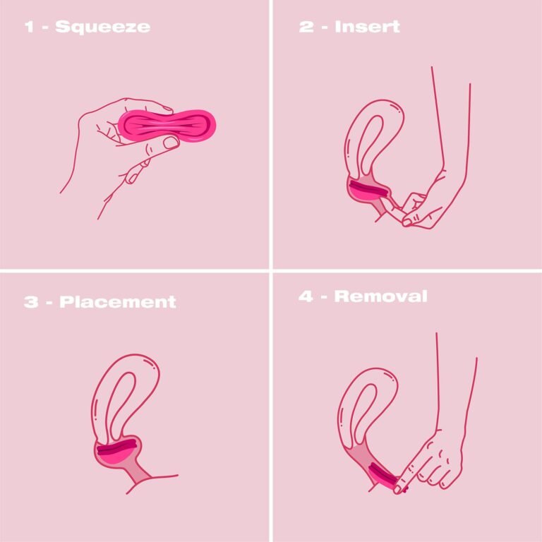 Cómo poner disco menstrual Intimina