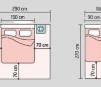 Dimensiones-minimas-de-una-habitacion-dormitorio-1-300×171-min