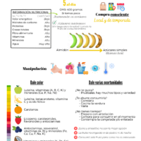 Infografia-fruta-y-verdura