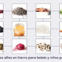 Iron-Rich_Foods_for_Babies___Toddlers_web_Espanol