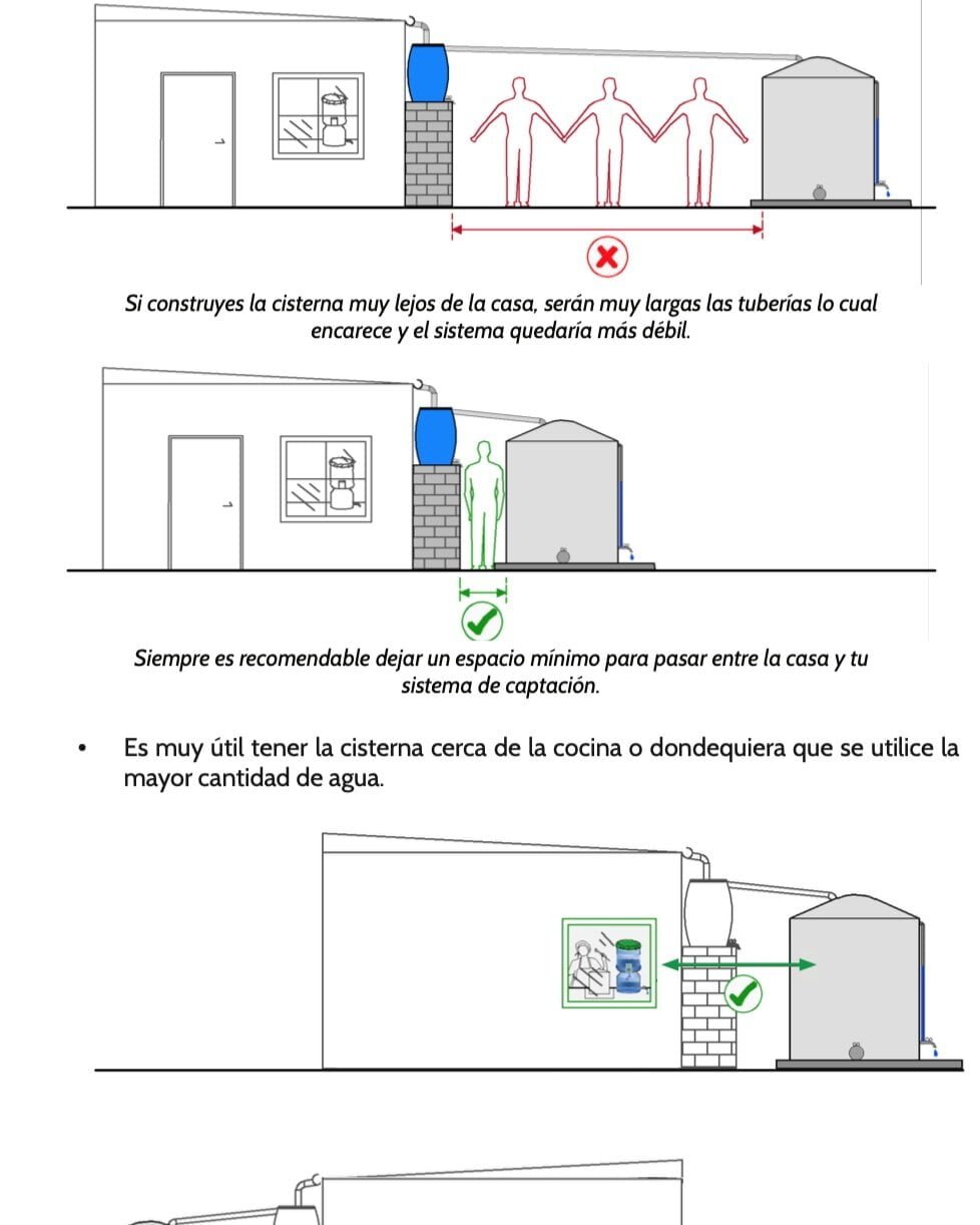 C Mo Hacer Un Sistema De Captacion De Agua De Lluvia Casero