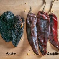ancho-guajillo-graphic