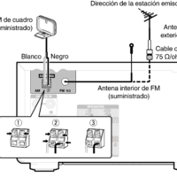 antena-de-radio-am-fm-en-funcionamiento