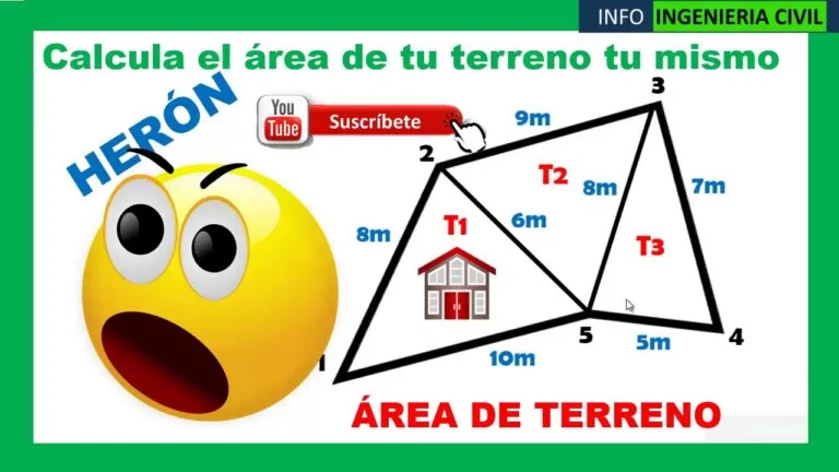 Cómo se calcula el m2 de un terreno