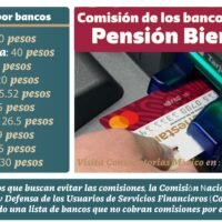bancos-que-no-cobran-comision-tarjeta-bienestar
