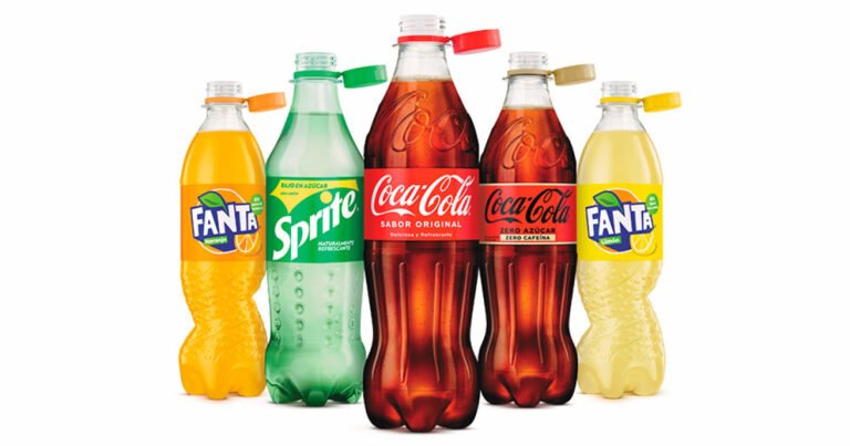 Qué marcas de productos tiene Coca Cola: Lista completa