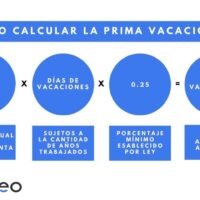calculando-el-pago-de-vacaciones-en-mexico