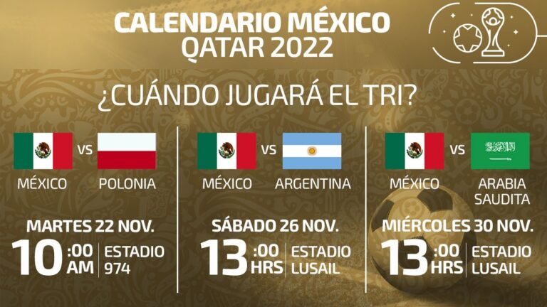 ¿Cuándo juega la selección olímpica de México? Próximos partidos