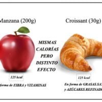 calorias-y-efecto-comparacion_20161028111742