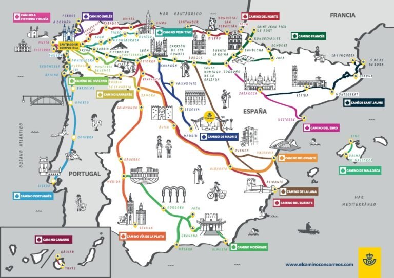 Cómo organizar el Camino de Santiago desde Madrid