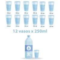 cantidad-agua