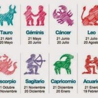 collage-de-simbolos-zodiacales-con-fechas-correspondientes