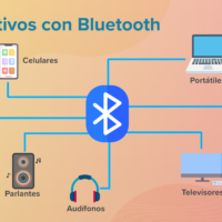 conexion-de-dispositivos-bluetooth-a-un-celular