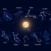 constelaciones-zodiacales-en-el-cielo-nocturno