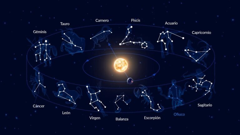 Qué significan los signos zodiacales: guía rápida