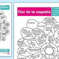 Descubre la flor que representa la empatía en el mundo de la jardinería descubre-la-flor-que-representa-la-empatia-en-el-mundo-de-la-jardineria