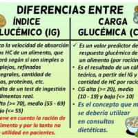 diferencias-indice-carga-glucemica