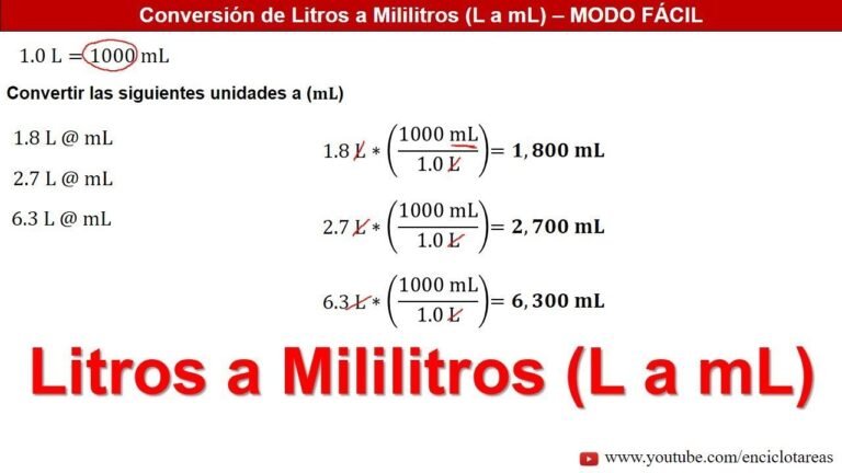 Cómo convertir mililitros (ml) a litros (L) fácilmente