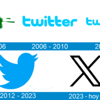 evolucion-del-logo-de-twitter
