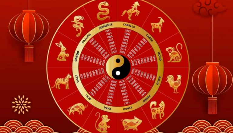 Qué animal representa este año en el horóscopo chino