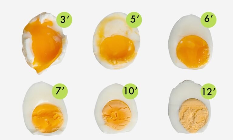 Cuánto tiempo se necesita para cocer huevos perfectamente