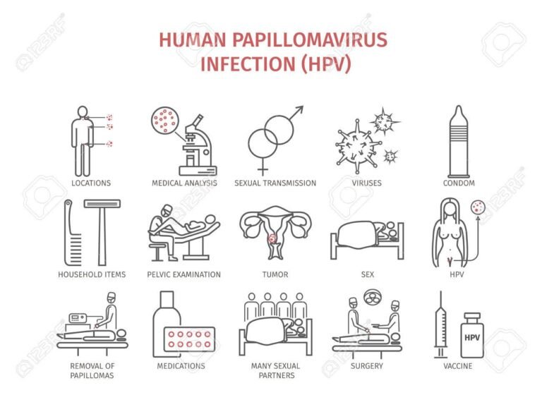 Cómo saber si tengo el virus del papiloma humano (VPH)