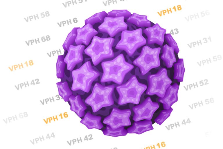 Qué tan común es el VPH en la población: Datos y estadísticas