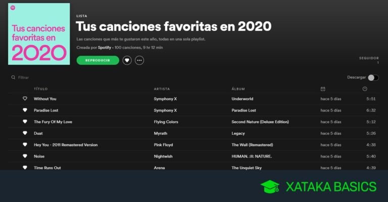 Cómo ver las canciones que más escuchas en Spotify