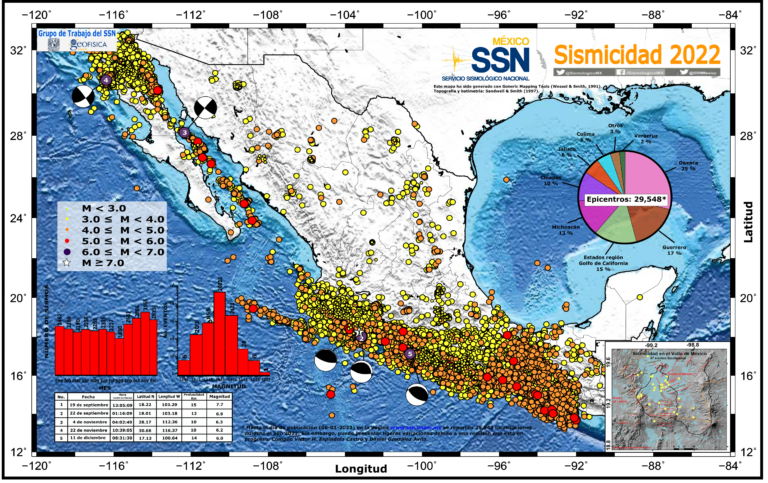 De cuánto fue el temblor de hoy en México: magnitud y detalles