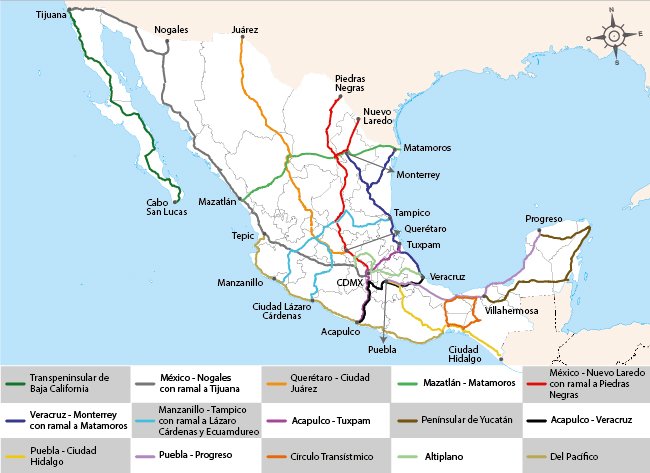 Qué es la red de carreteras de occidente en México