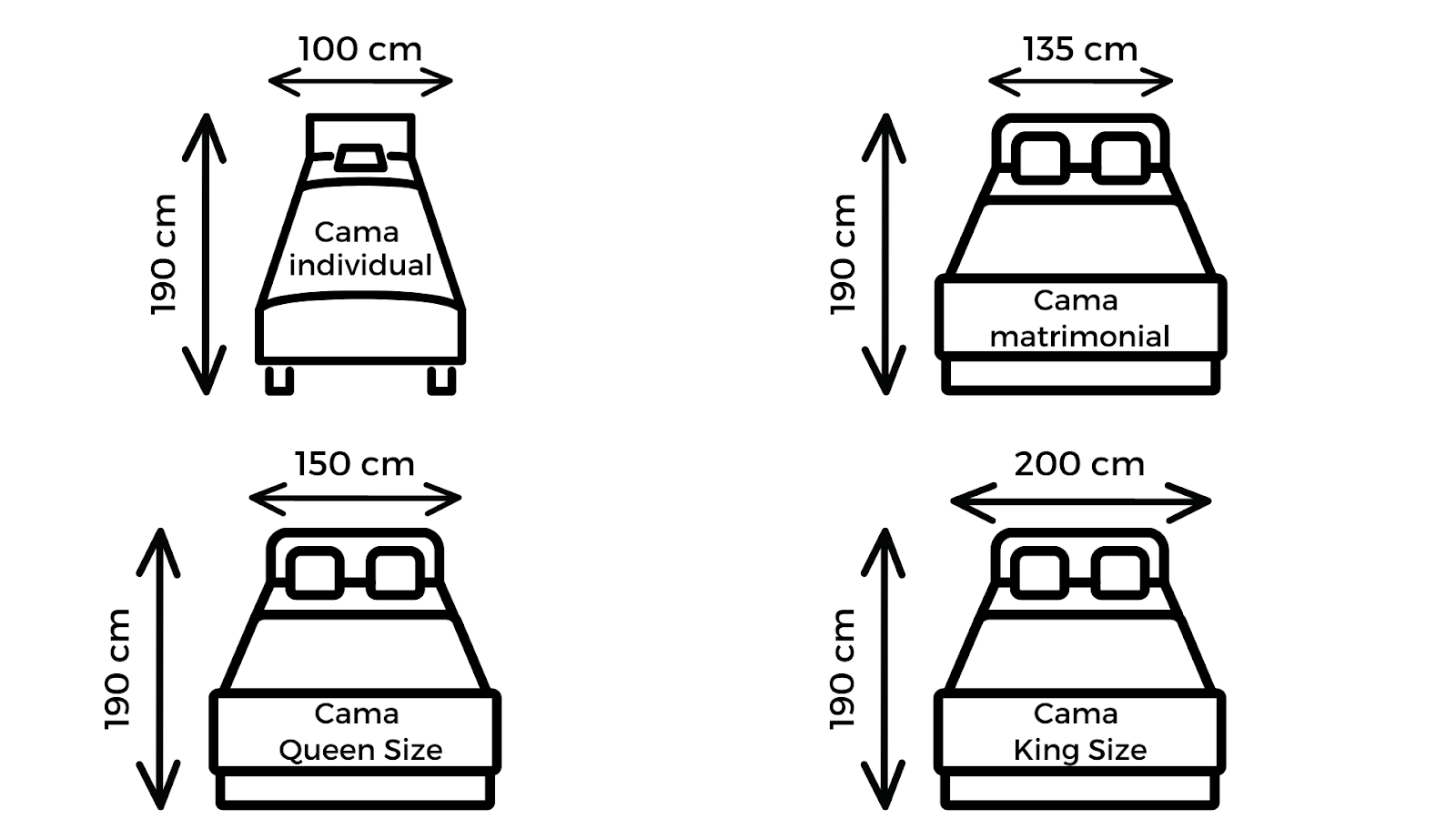 Cuánto mide una cama Queen Size en cm: dimensiones exactas