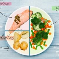 plato-balanceado-con-porciones-de-alimentos-variados