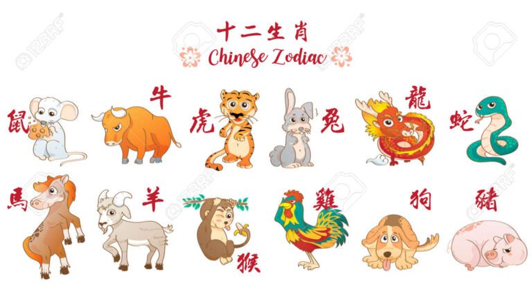 Cuál es tu animal del zodiaco chino según tu año de nacimiento
