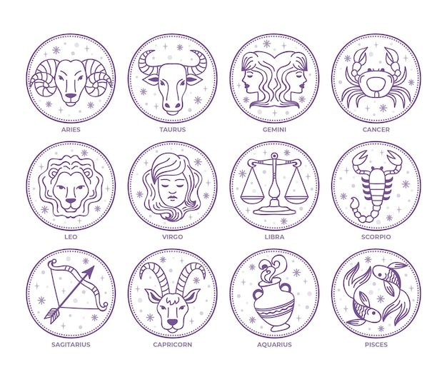 Qué significa cada signo zodiacal: Descubre sus características