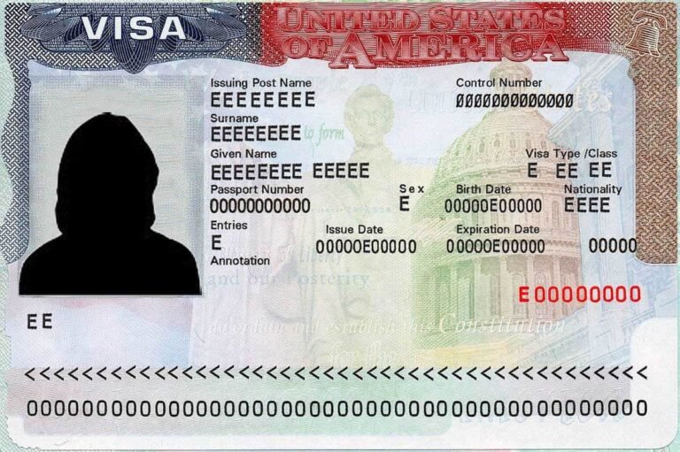 Qué tipos de visas existen para viajar a Estados Unidos
